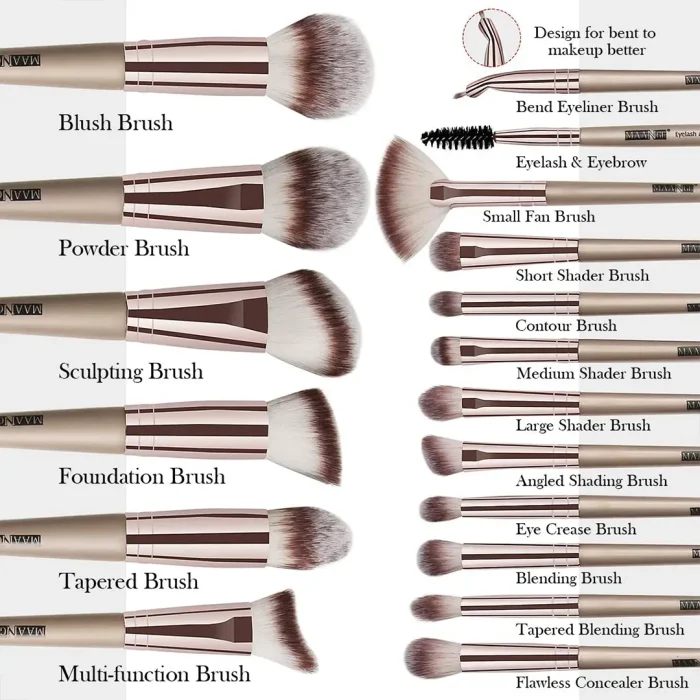 MAANGE 18Pcs Face & Eye Professional Makeup Brushes Set - Rose Gold - Image 3