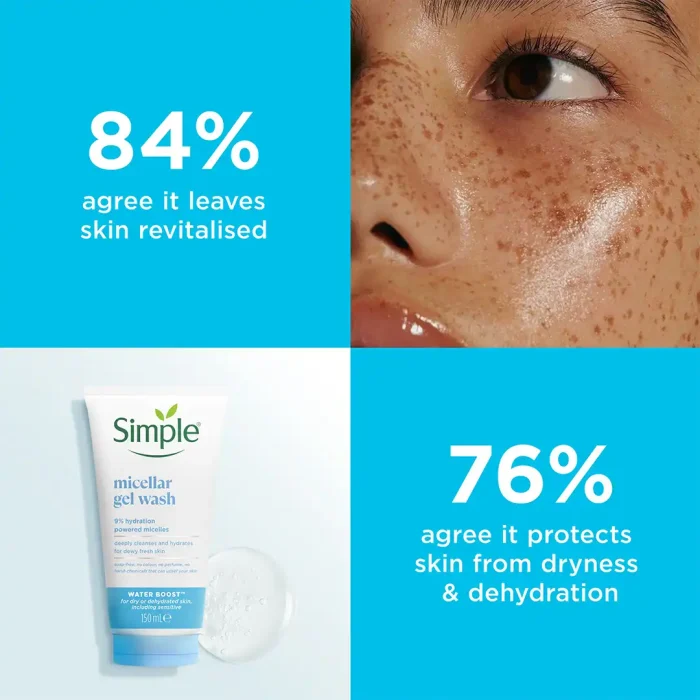 Simple Water Boost Micellar Facial Gel Wash | Hydrating, Soap-Free Cleanser | For Dry & Dehydrated Skin – 150ml - Image 2