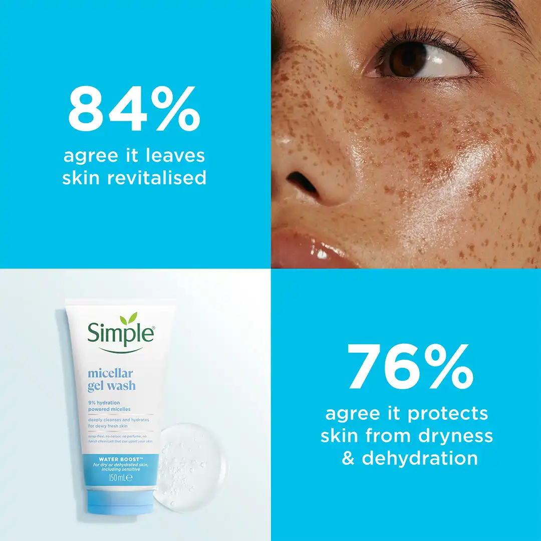 micellar gel wash2 Simple Water Boost Micellar Facial Gel Wash | Hydrating, Soap-Free Cleanser | For Dry & Dehydrated Skin – 150ml - Image 2