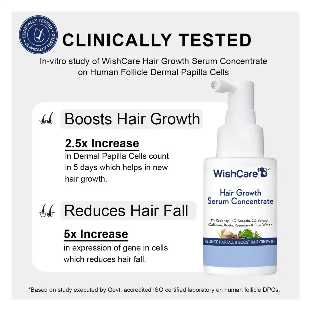 wishcare hair regrowth3 WishCare Hair Growth Serum Concentrate - Rosemary, 3% Redensyl, 4% Anagain, 2% Baicapil, Caffeine, Biotin, Plant Keratin & Rice Water – 50ml - Image 3